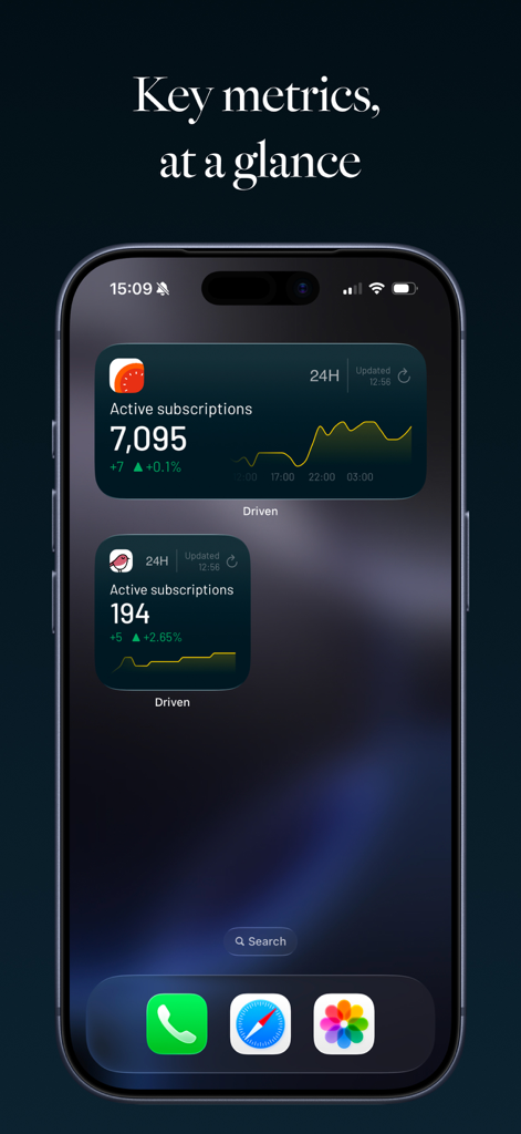 Driven — Live App Analytics - iPhone home screen showing Driven widgets for active subscriptions and live app performance metrics