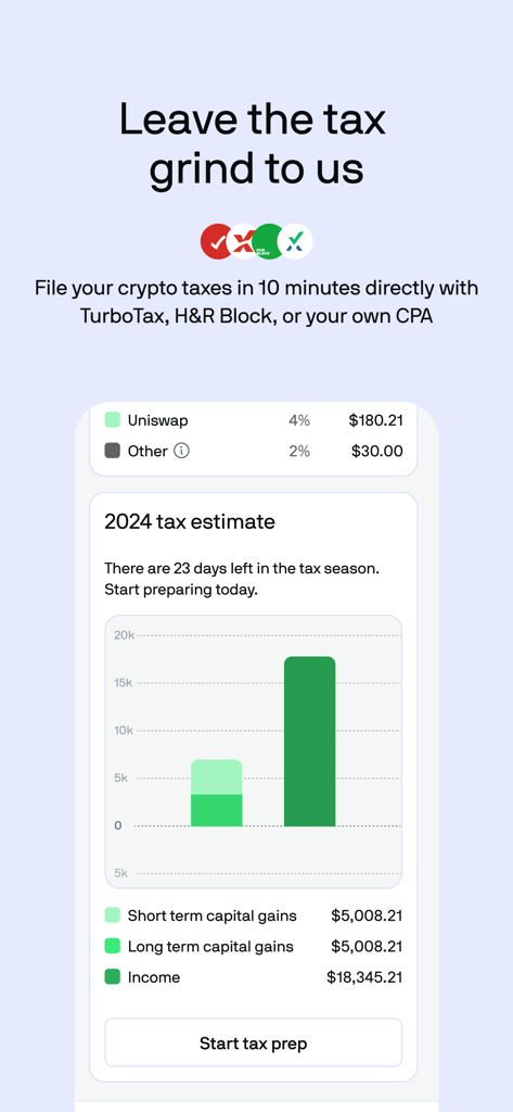 CoinTracker: Portfolio & Taxes - Mobile screen showing a 2024 cryptocurrency tax estimate with capital gains charts and a start tax prep button.