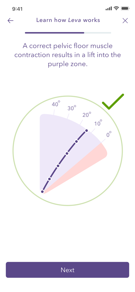 Leva - A tutorial screen in the Leva app showing a correct pelvic floor muscle contraction reaching the purple zone on a biofeedback gauge