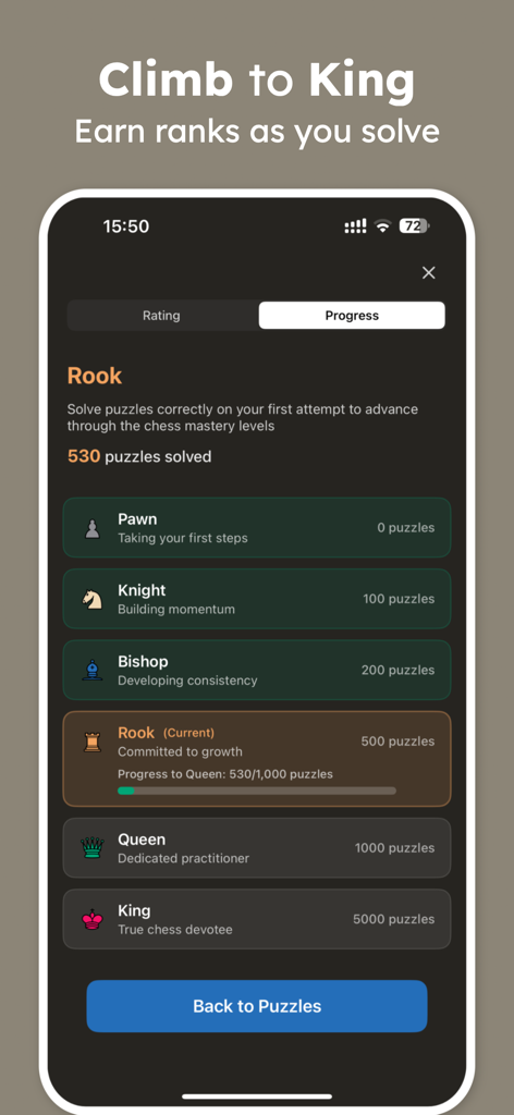 Chess Puzzles app progression screen showing player ranks from Pawn to King based on puzzles solved