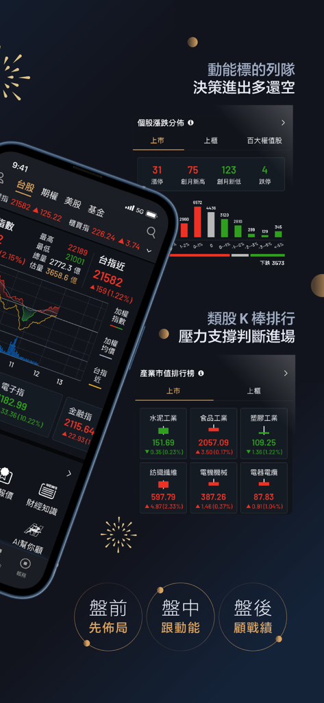 SinoPac Dawho Tou app interface showing stock market data and industry sector performance
