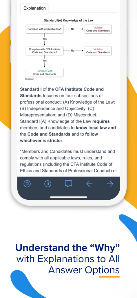 UWorld Finance - Exam Prep - UWorld Finance app showing a detailed explanation flowchart for CFA exam preparation