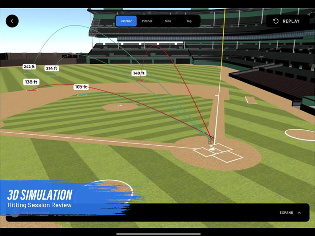 3D simulation of a baseball hitting session showing ball trajectories and distance metrics in a stadium view