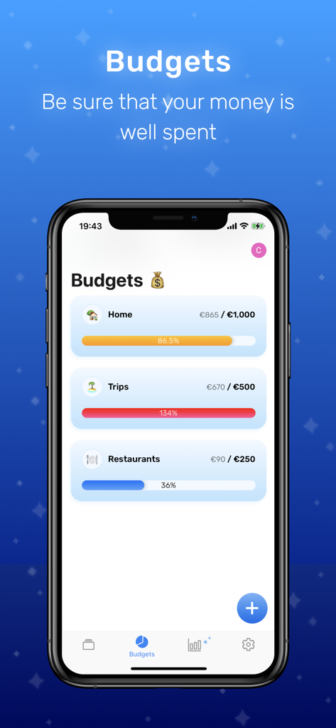 Budg mobile app Budgets screen showing spending progress for home trips and restaurants.