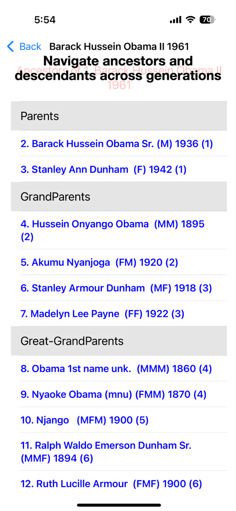 Uma lista mostrando pais, avós e bisavós no aplicativo de genealogia GEDitMobile.