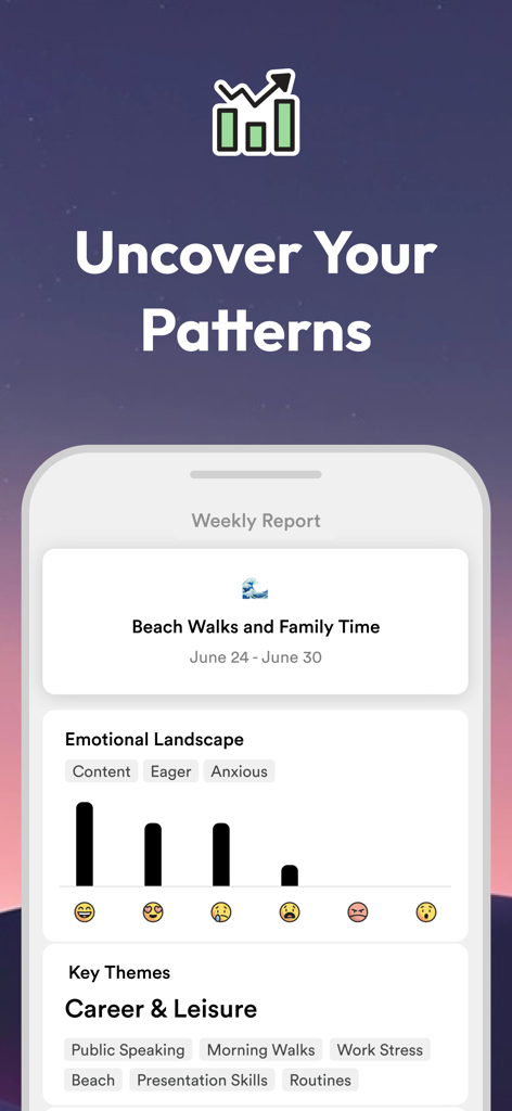 Rosebud: AI Journal & Diary - Weekly growth report in the Rosebud app showing an emotional landscape chart and key life themes like career and leisure.