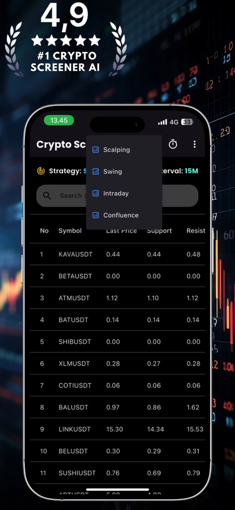 Interface do Crypto Screener AI mostrando uma lista de criptomoedas e um menu para selecionar estratégias de negociação como scalping, swing e intraday.