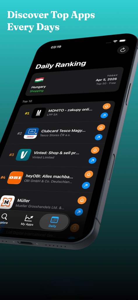 RankingCheck: Apps Ranking - RankingCheck App-Oberfläche, die tägliche Top-Shopping-App-Rankings in Ungarn anzeigt