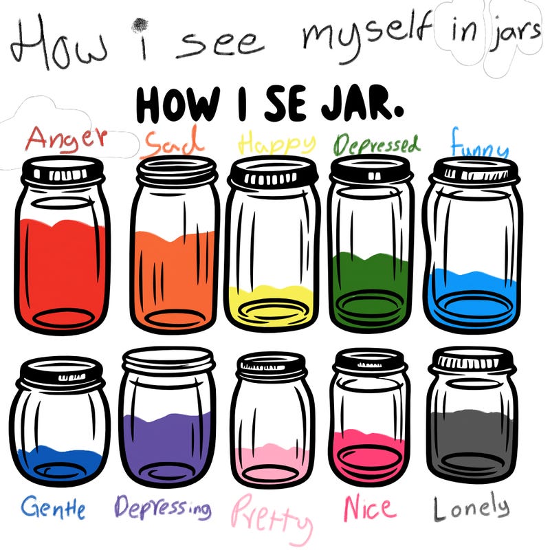 how i see jars