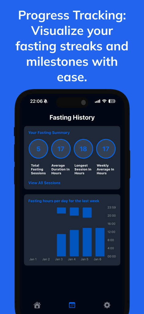 Simple Fasting App - Fasting history screen displaying summary statistics and a weekly progress bar chart.