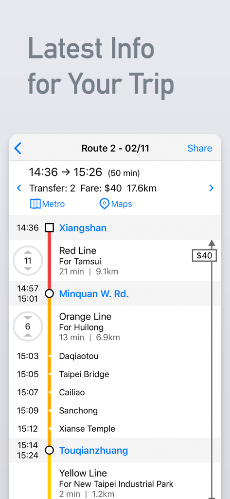 MetroMan Taipei - Plan de ruta detallado del metro de Taipéi con tiempo de viaje, tarifa y paradas de estación