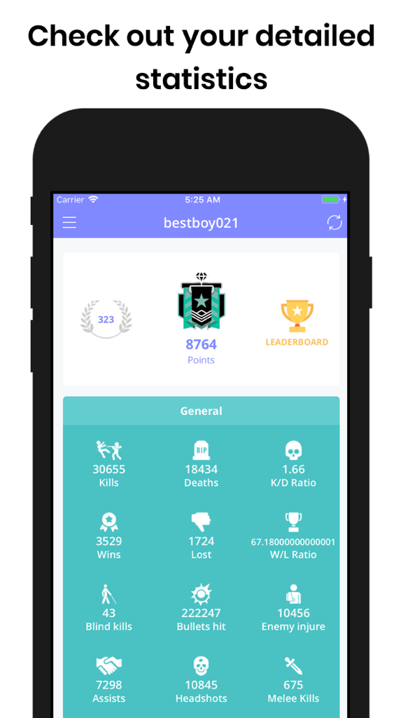 Écran de profil de joueur détaillé dans R6 Stats et Cartes Compagnon montrant les éliminations, les morts et le rang