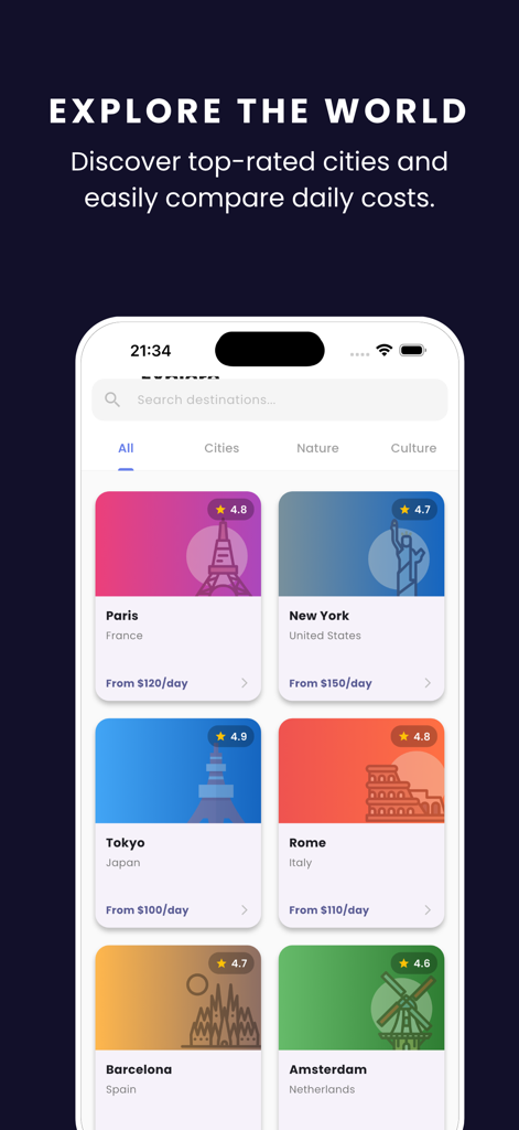 Interface do aplicativo Trip Planner AI mostrando destinos de viagem como Paris e Nova York com classificações por estrelas e custos diários