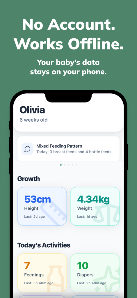 Buggy: Baby Tracker & Log - Dashboard of Buggy Baby Tracker app showing growth metrics and daily activities for a 6 week old baby.
