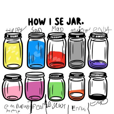how i see jars