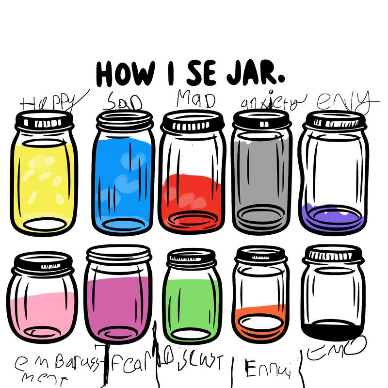 how i see jars