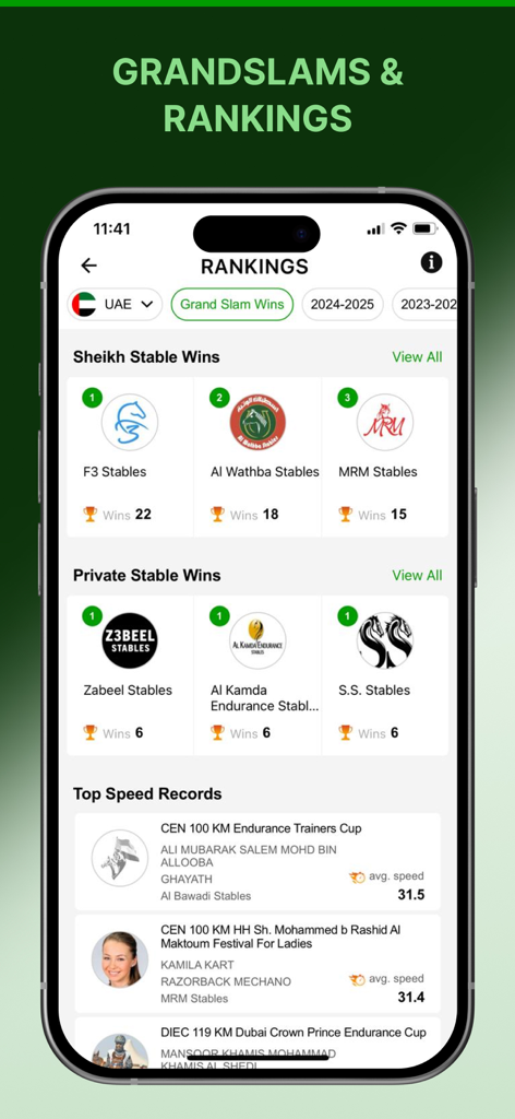 YamamahApp - 厩舎のランキングと最高速度記録を表示するYamamahAppのエンデュランス馬術競技ランキング画面