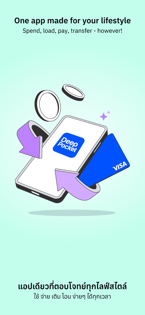 DeepPocket - DeepPocket app interface showing features for spending and transferring money with a Visa card