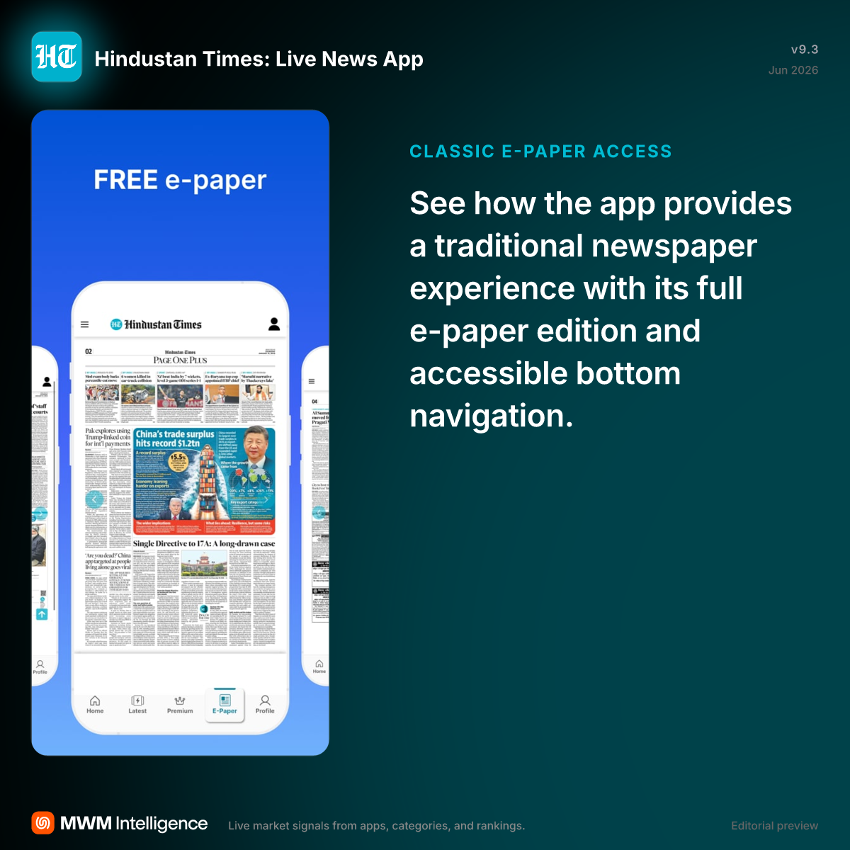 Hindustan Times: Live News App - News App | MWM