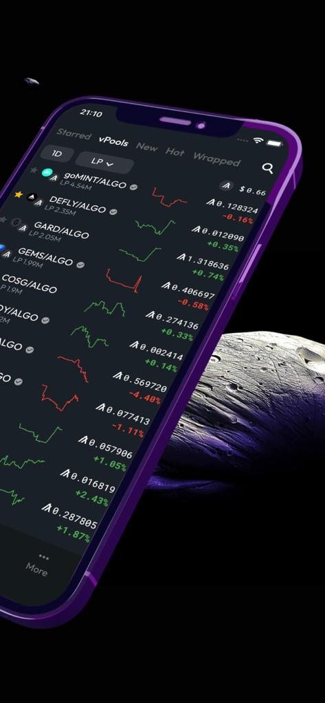 Defly Wallet - Finance App | MWM