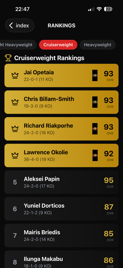 Boxing Career Simulator - Quadro de líderes de ranking da divisão cruiserweight mostrando recordes e estatísticas de lutadores