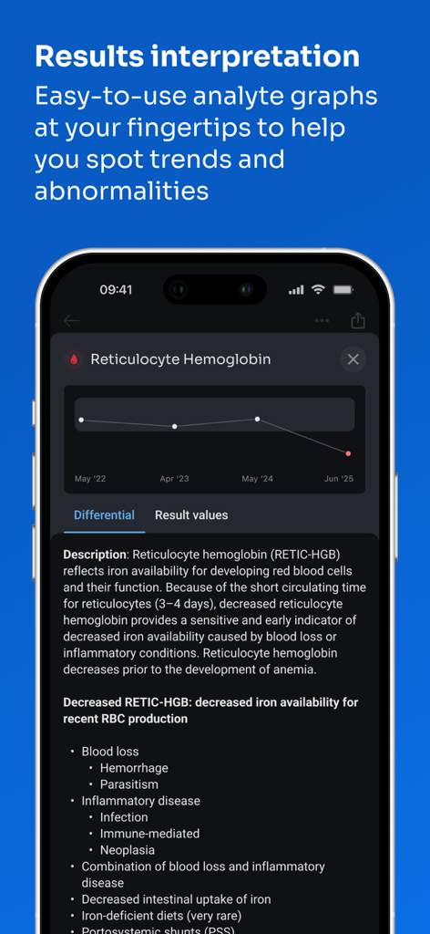 Pantalla de la aplicación IDEXX VetConnect PLUS que muestra un gráfico de tendencias de hemoglobina de reticulocitos y texto de interpretación diagnóstica para profesionales veterinarios.