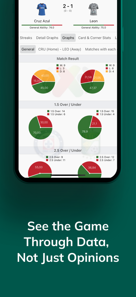 Mobile app interface displaying soccer match predictions and statistical charts for betting analysis
