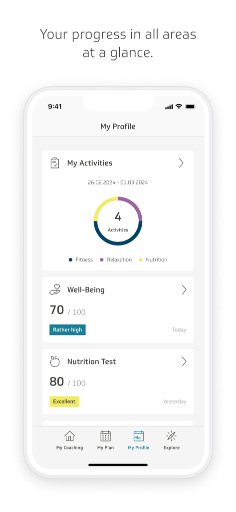 TK-Coach - TK-Coach app profile screen displaying health activity progress and wellness assessment scores