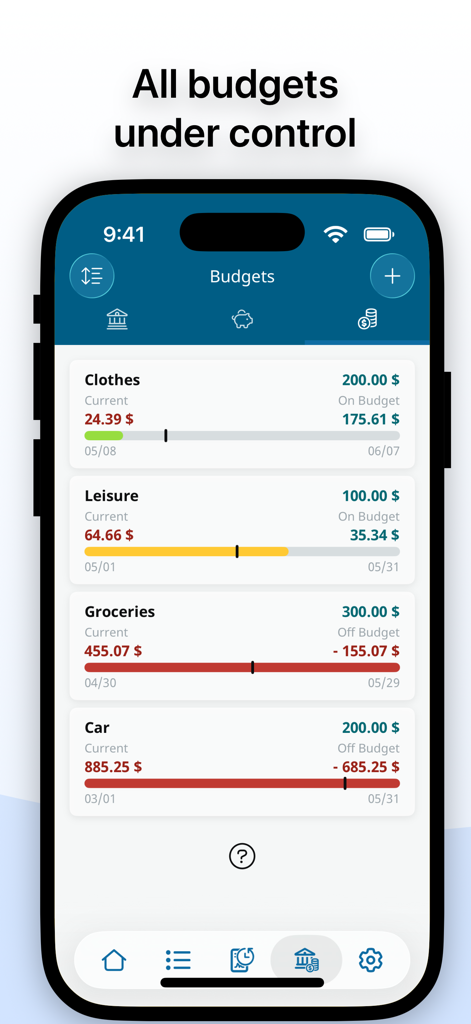 MoneyControl Spending Tracker - MoneyControl app interface displaying household budget categories and spending progress bars on a smartphone screen.