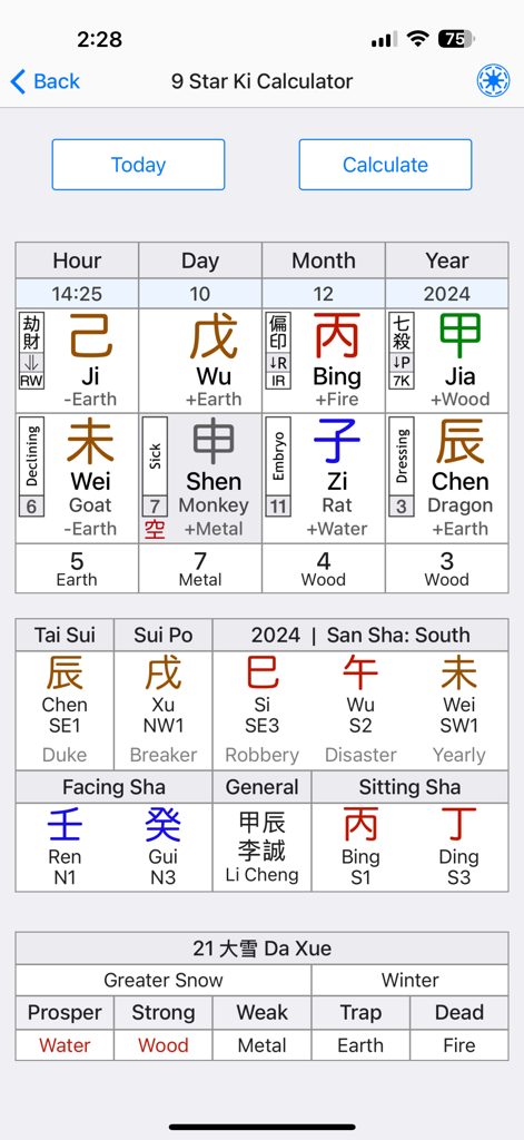 Interface do calculador Nove Estrelas Ki de Astrologia mostrando análise técnica de astrologia chinesa, incluindo troncos, ramos e elementos