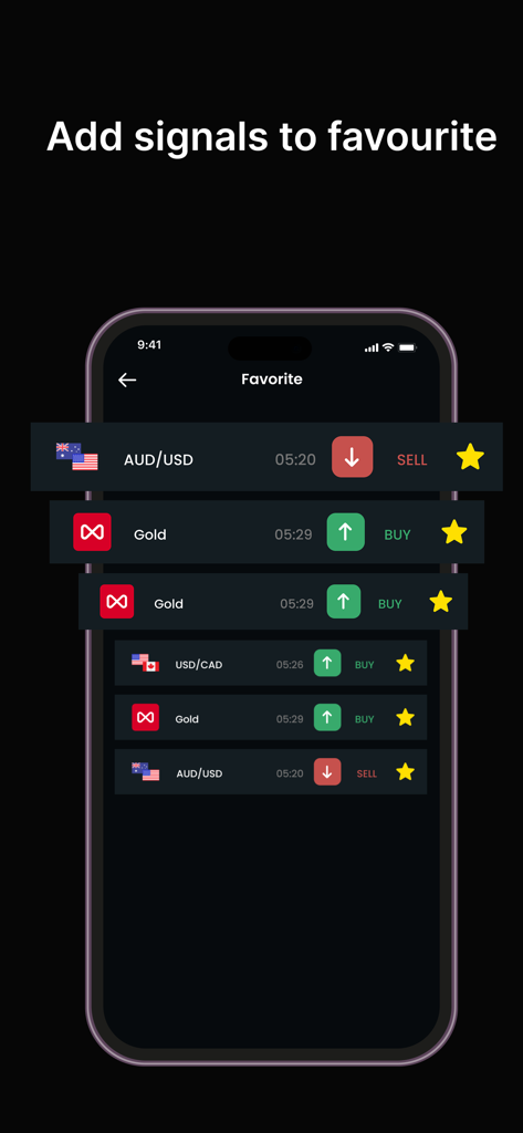 Forex Signals Tracking - Live - Schermata dell'app mobile che mostra un elenco di segnali di trading preferiti per Forex e Oro con allerte di acquisto e vendita
