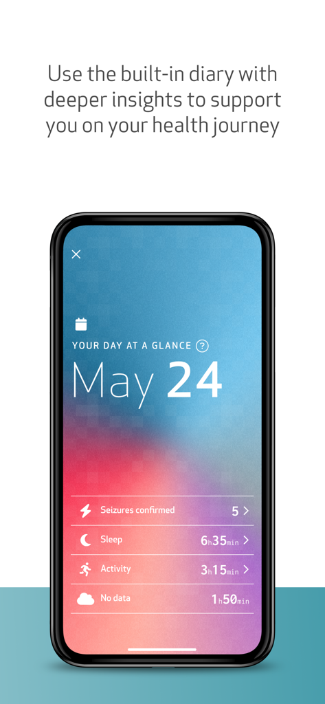 EpiMonitor by Empatica - EpiMonitor app dashboard displaying a daily summary of confirmed seizures, sleep duration, and activity levels