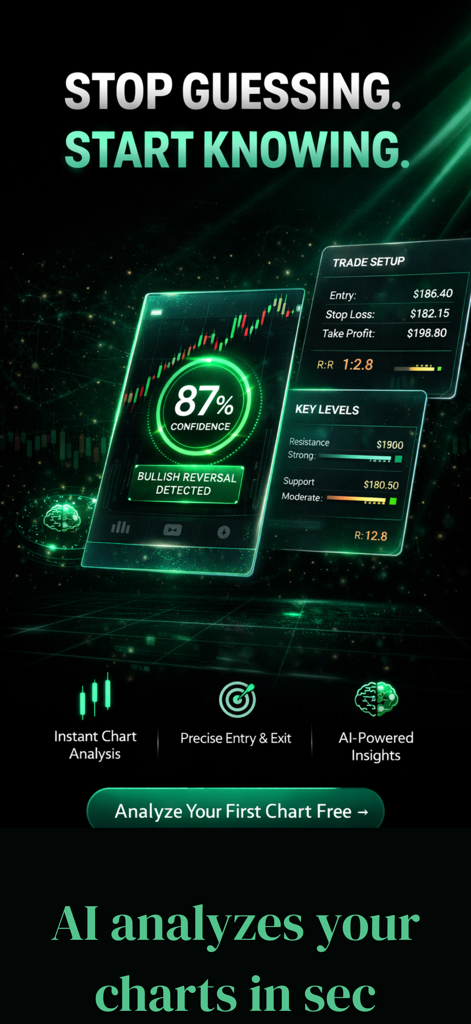 Chart AI: Trading Assistance - Mobile interface showing AI trading analysis with confidence score and trade setup details
