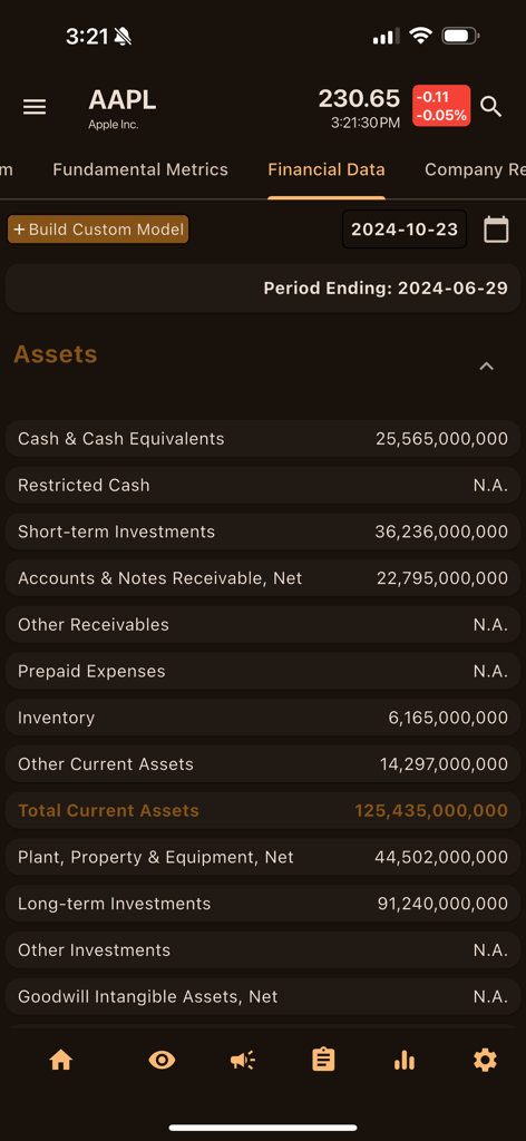 Aplicación FundSpec que muestra los datos financieros y la lista de activos de Apple Inc.