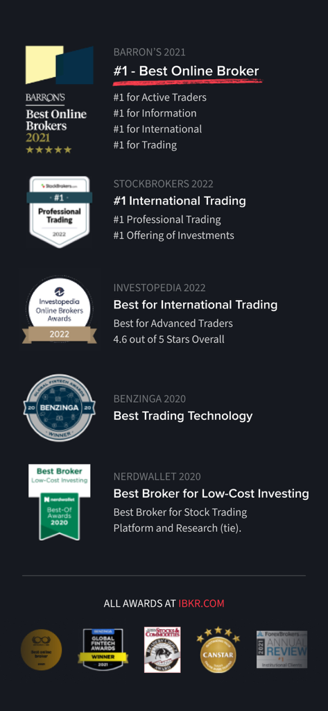 IBKR Mobile - Invest Worldwide - Una exhibición de premios de la industria para Interactive Brokers, incluido Barron's Best Online Broker e Investopedia Best for International Trading