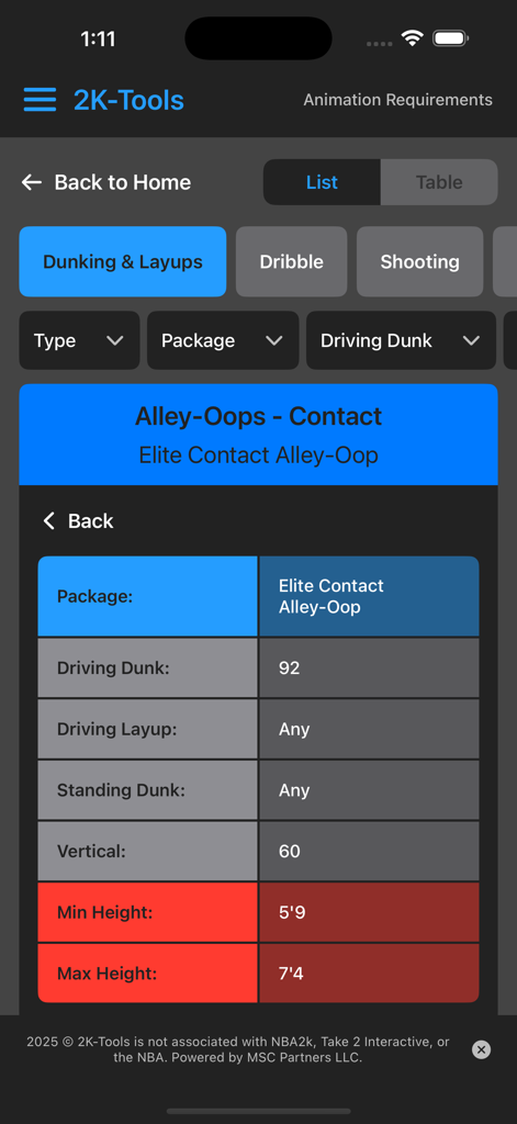 Animation requirements for Elite Contact Alley-Oop in the 2K-Tools app