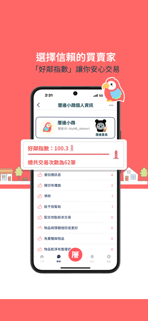 厝邊 MyNeighbor | 就在你身邊的二手拍賣 - User profile screen in MyNeighbor app showing the Neighbor Index trust score and buyer feedback