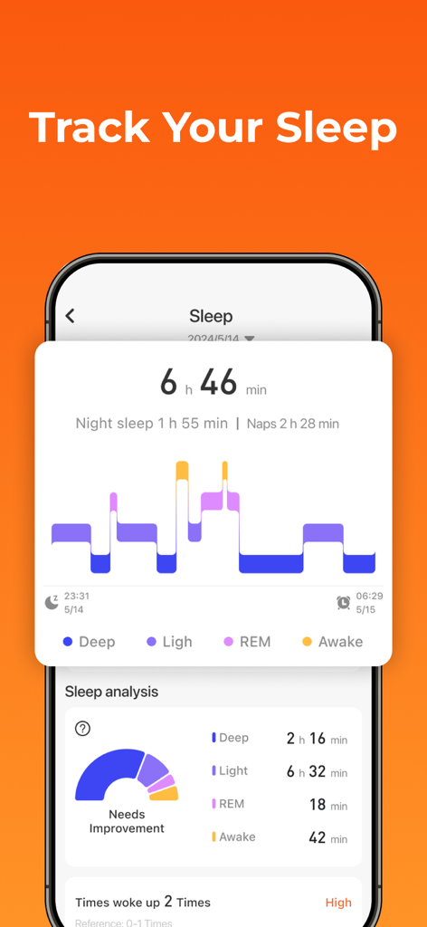 Runmefit - Sleep tracking dashboard in the Runmefit app showing sleep stages and an analysis indicating needs improvement.