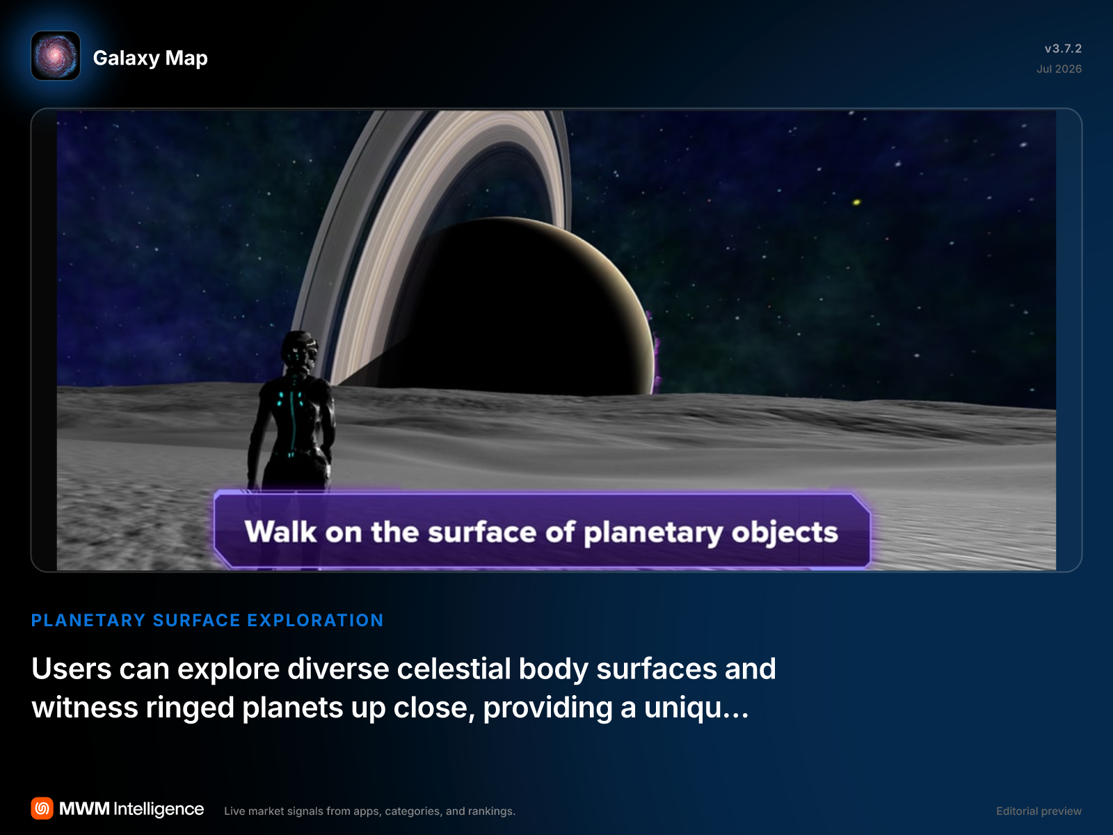 Galaxy Map - Education App | MWM