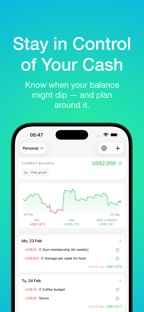 Cashflow Forecaster mobile app interface showing a graph of future cash evolution and a list of upcoming expenses