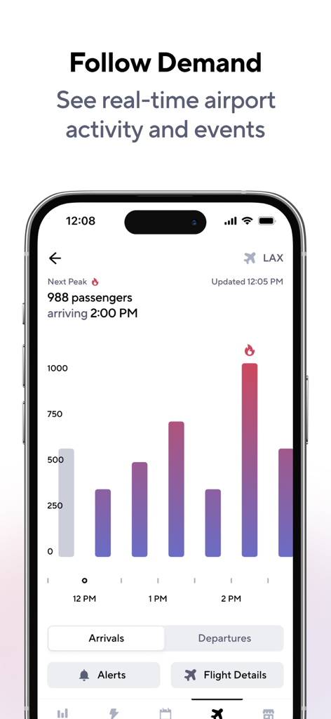 Gridwise app screen showing real-time passenger arrival demand at LAX airport with a bar chart and peak arrival times