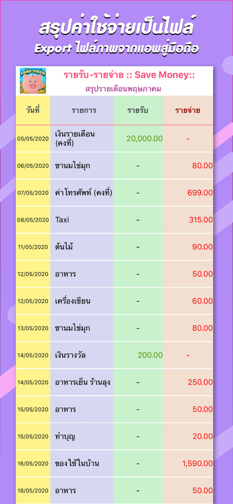 A monthly transaction ledger from the Save Money app in Thai language showing income and expenses