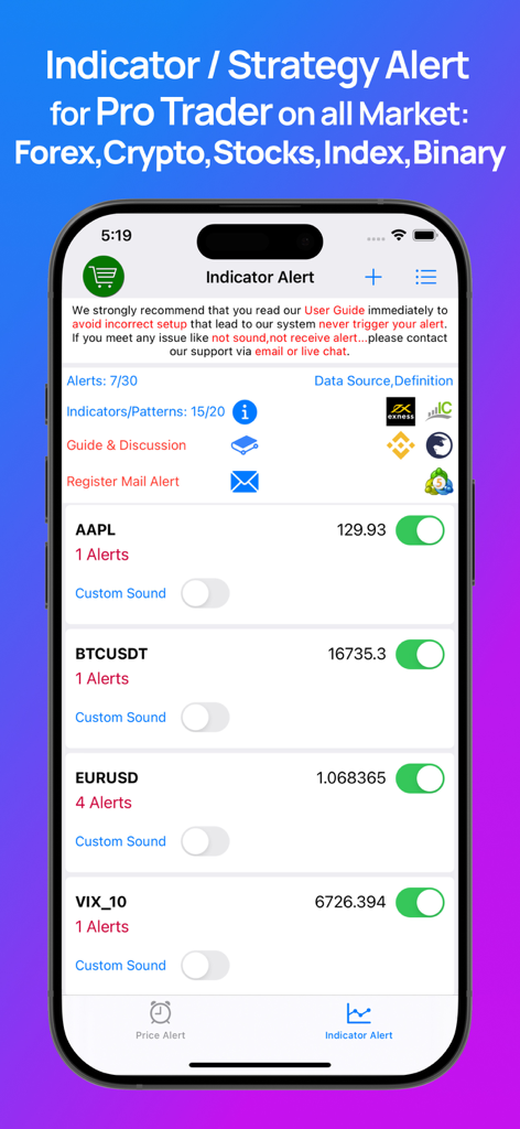 Forex Alerts & Crypto Alerts - Oberfläche der mobilen App, die aktive Handelsindikatoren-Alarmierungen für Aktien-, Krypto- und Forex-Märkte anzeigt