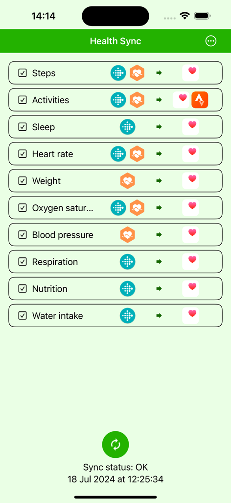 Health Sync by appyhapps - Health Sync app interface showing synchronization status for various health data metrics.