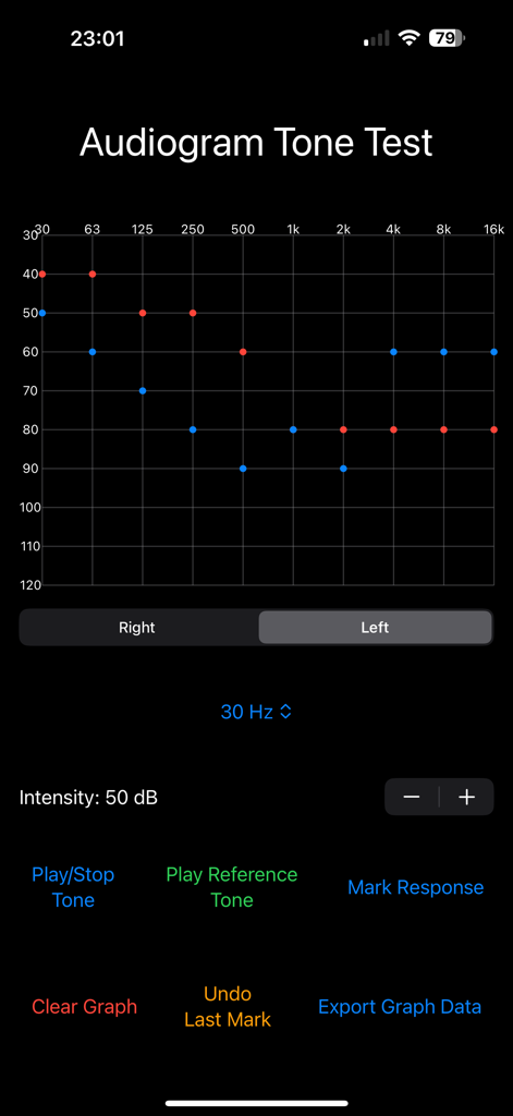 Audiogram Tone Test - Interfaccia dell'app Audiogram Tone Test che mostra un grafico della soglia di udito per frequenza e decibel con punti dati rossi e blu
