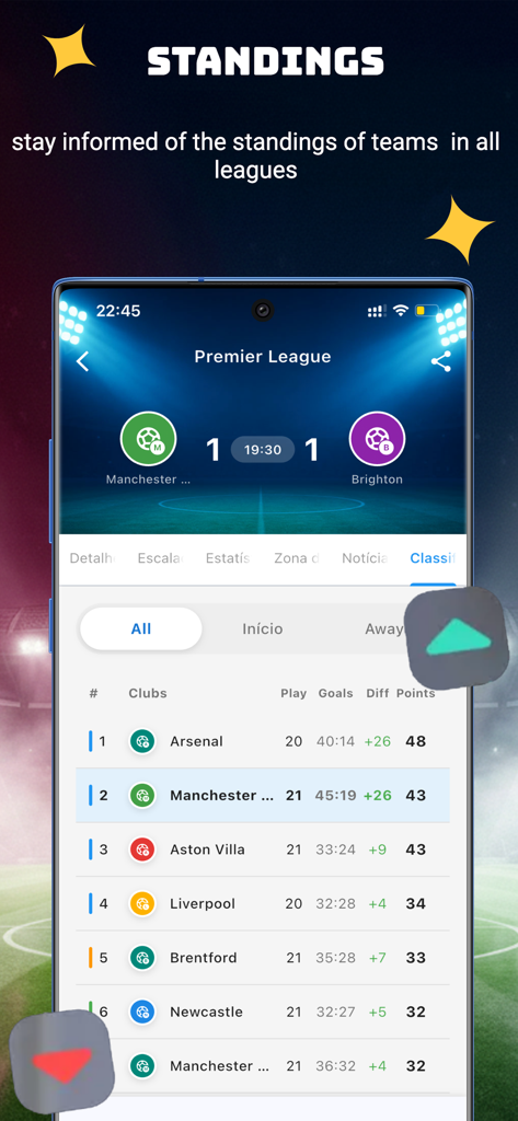 FutBR - futebol Ao Vivo - Screenshot di un'app mobile che mostra la classifica della Premier League e il punteggio di una partita tra Manchester City e Brighton.