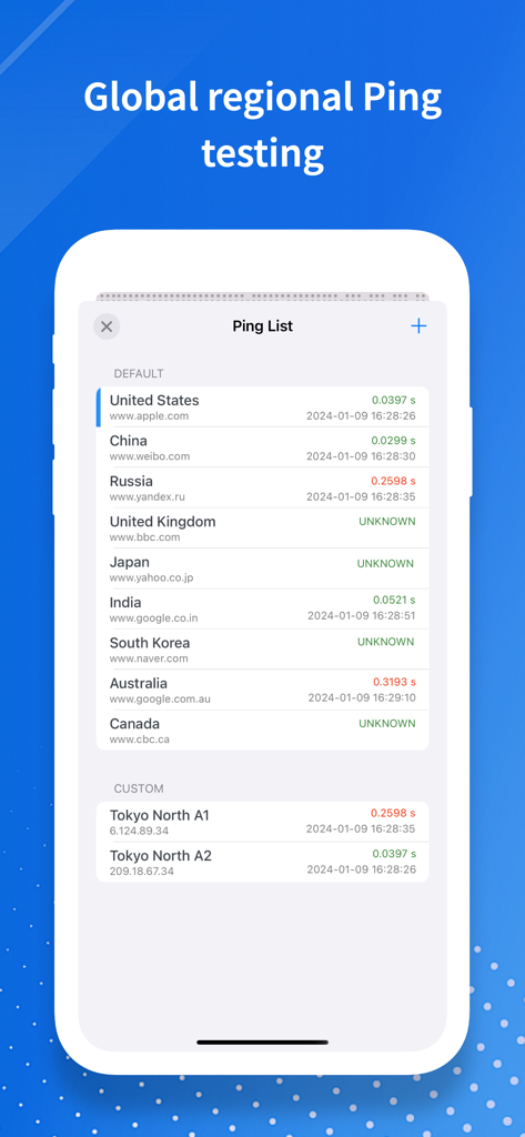 NetClash-Network's Vital Signs - Screenshot der NetClash-App mit einer Liste von regionalen Ping-Testergebnissen für verschiedene Länder, darunter die USA, China und Russland