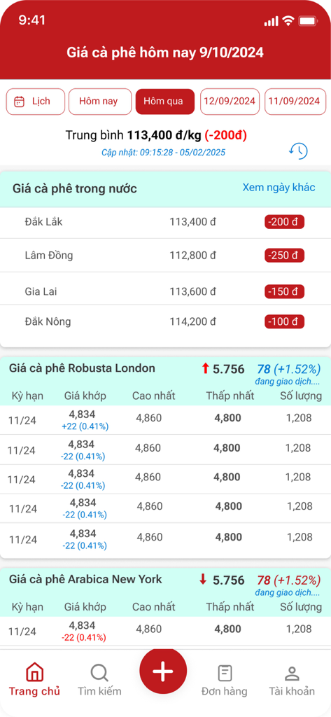 Chợ Cà Phê - Interface of the Cho Ca Phe app showing real time domestic and international coffee market price updates