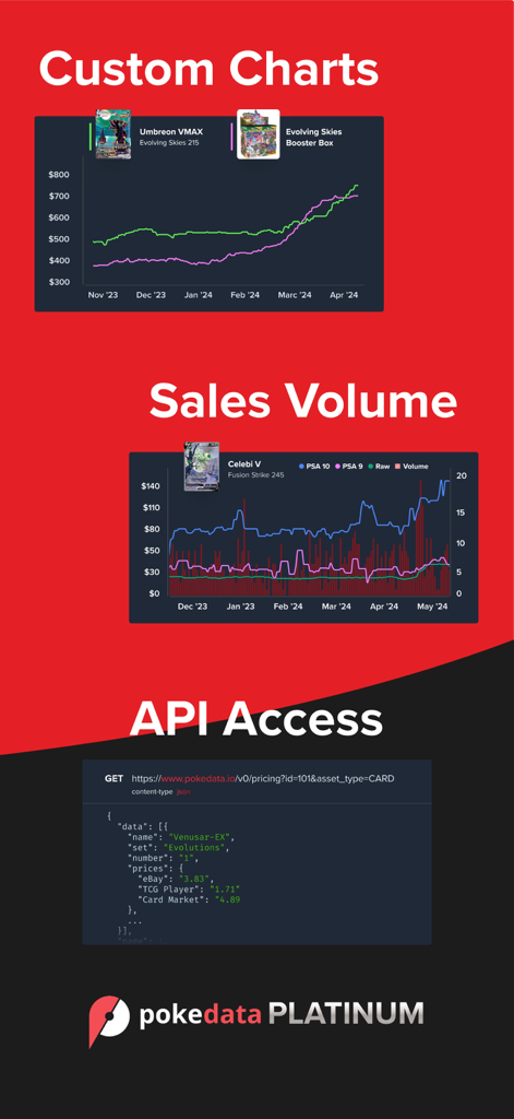 pokedata.io - Pokemon card market analysis tools including custom charts and API access for collectors and investors