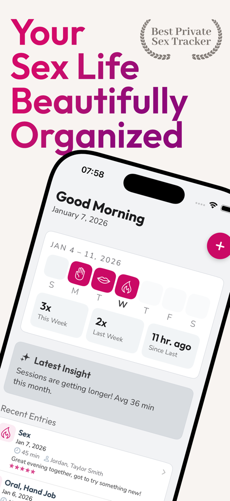 Nice Sex Tracker - Interface of the Nice Sex Tracker app showing sexual health statistics and a weekly activity calendar.